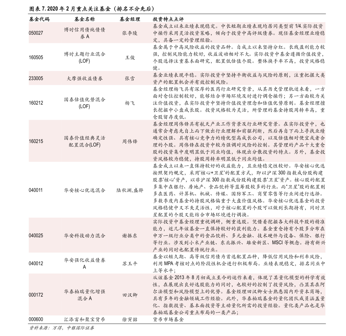 安博体育官方网起重机排名（永磁起重器十大品牌）(图2)