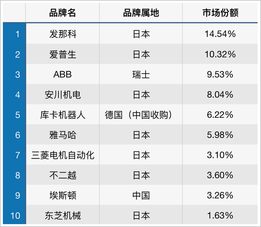 安博体育官方网站一朝日本断供多量产业成立将堕入停摆危急(图1)