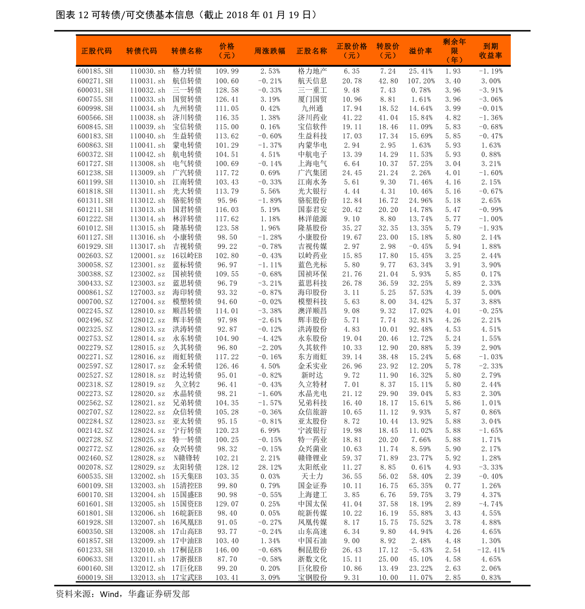 安博体育官方网电器类产物（电器类）(图3)